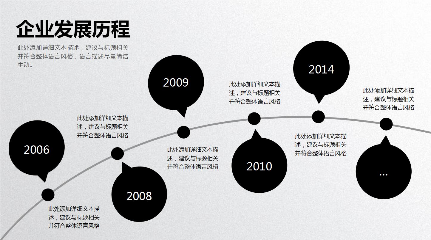 黑白简洁商务工作汇报年终总结ppt模板