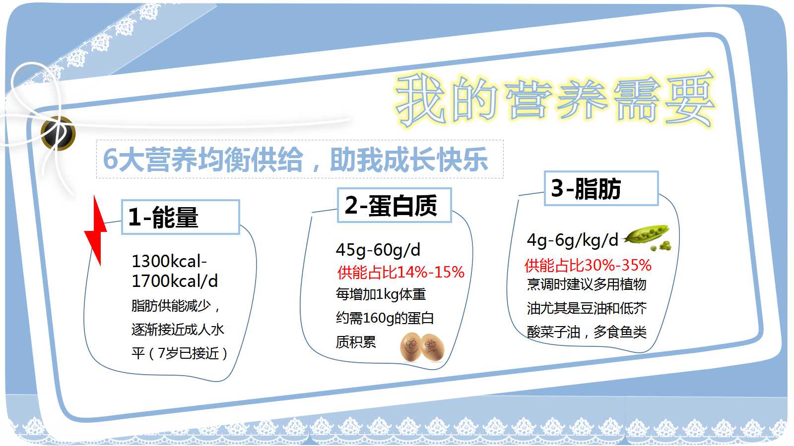 绿色手绘精美幼儿教育公开课ppt模板