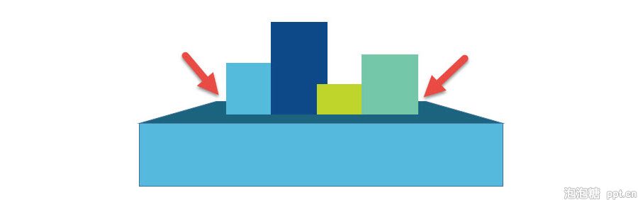 如何制作出领奖台效果表达？