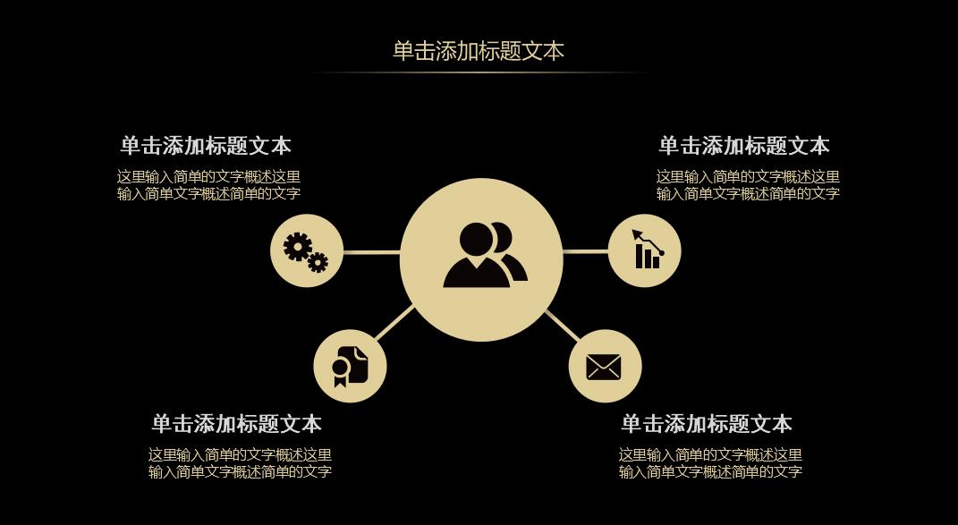 黑金简约高端大气商务通用工作总结ppt模板