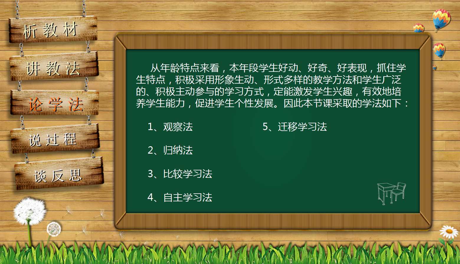 黑板主题简约风教师通用公开课ppt模板