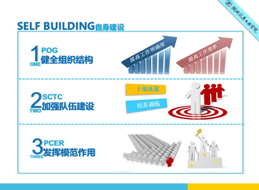 清新简约时尚外语系学生会答辩PPT模板