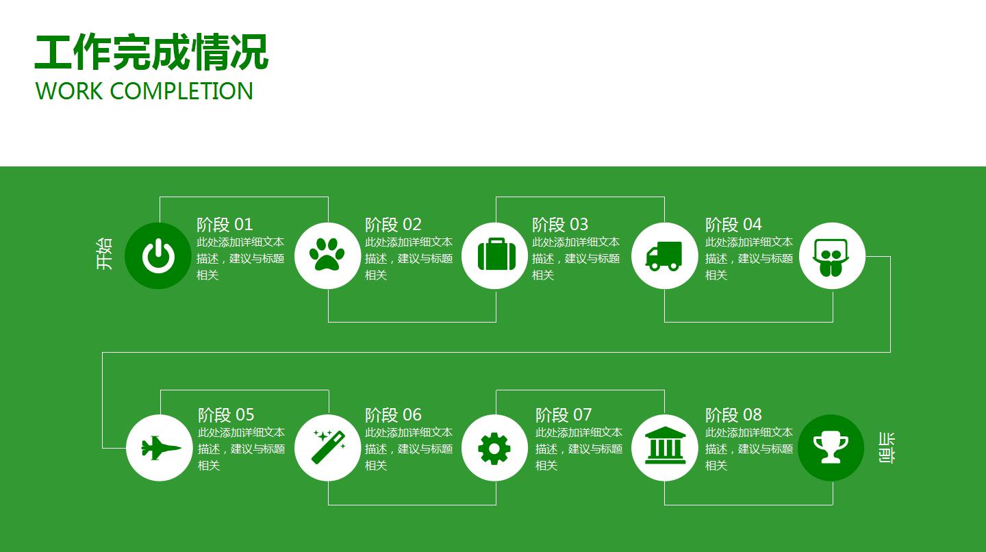 绿色简洁动态工作汇报年终总结ppt模板