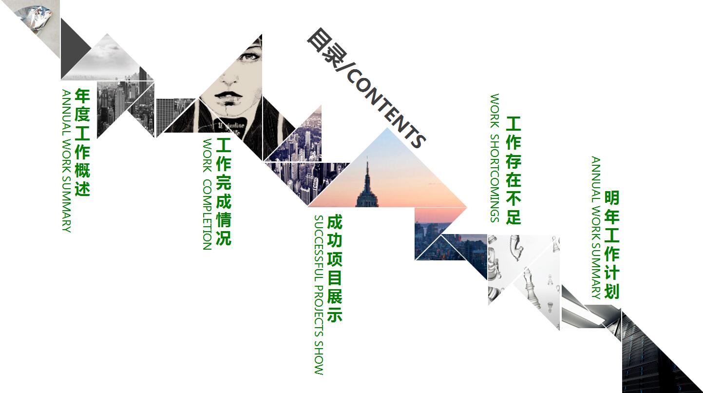 绿色简洁动态工作汇报年终总结ppt模板