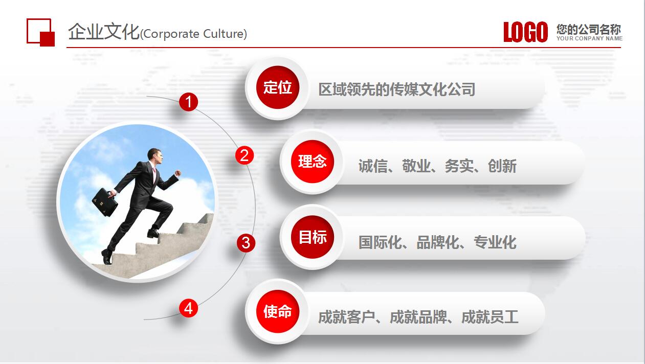 白色扁平化公司简介产品宣传ppt模板