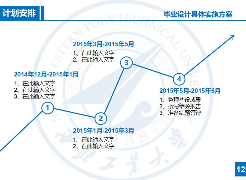 简约清新实用泡沫材料的研究答辩PPT模板