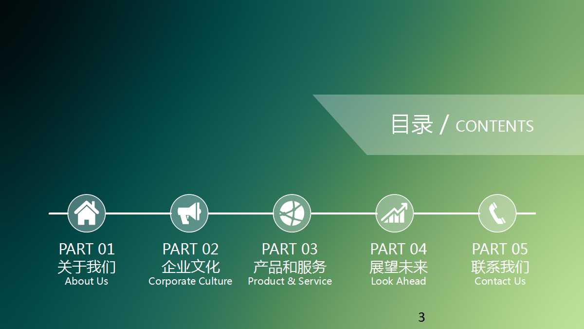 绿色简洁商务风年终总结ppt模板