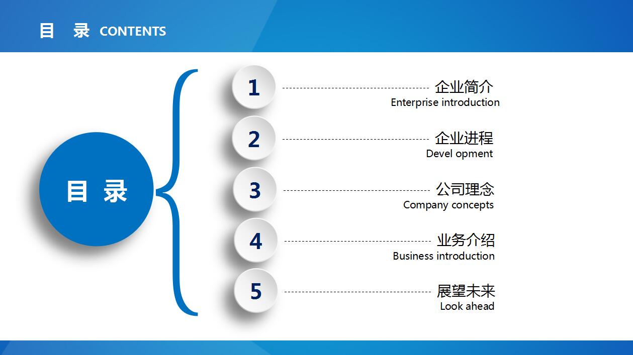 蓝色大气互联网公司简介产品宣传ppt模板