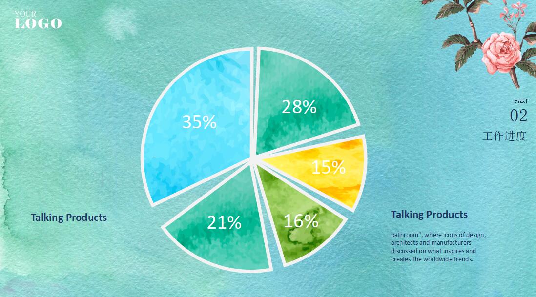 清新淡雅述职报告PPT模板