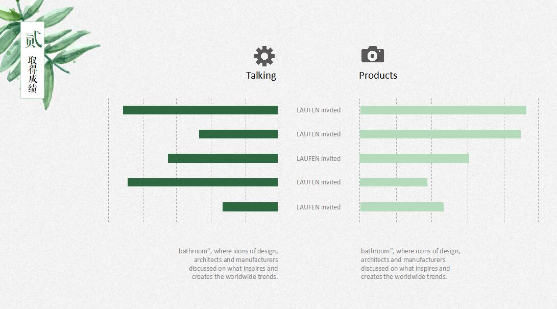 绿色清新雅致述职报告PPT模板