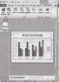 如何在占位符中插入图表