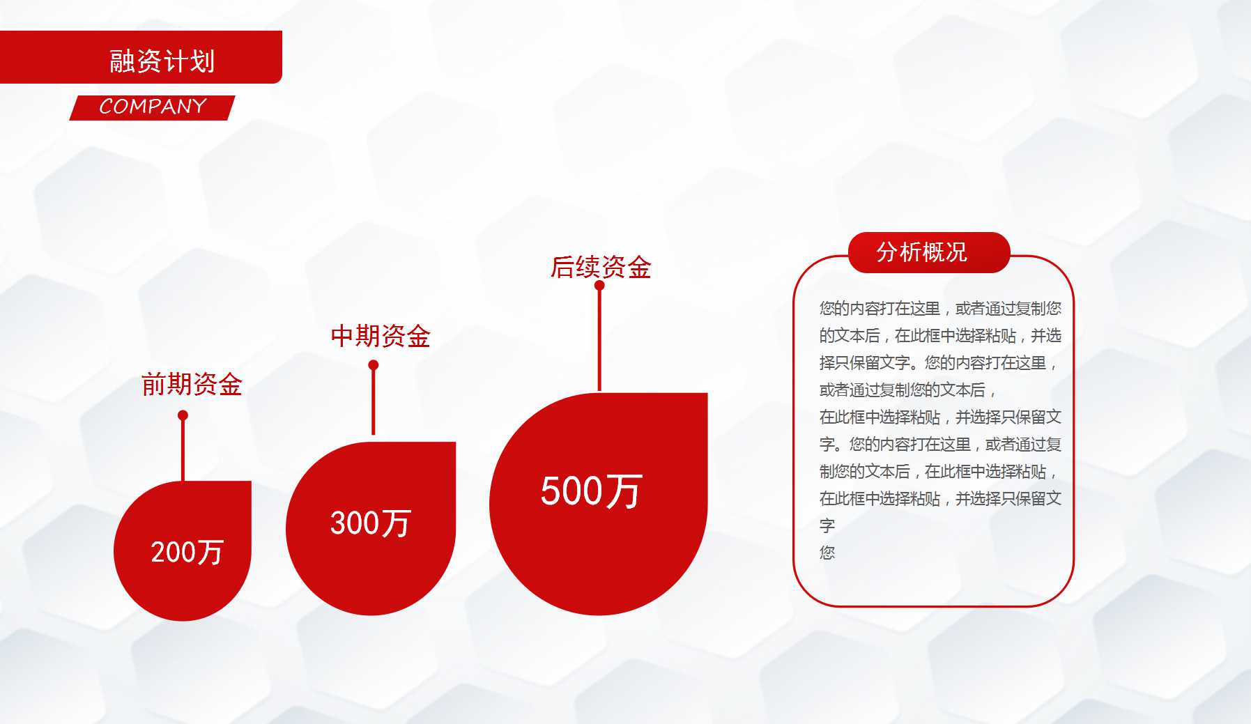 红色大气创业融资计划书ppt模板