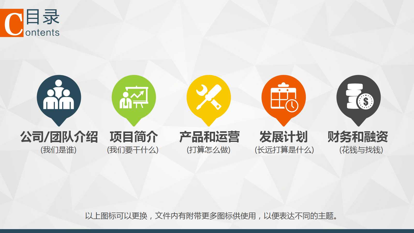 创意高端创业商业计划书ppt模板