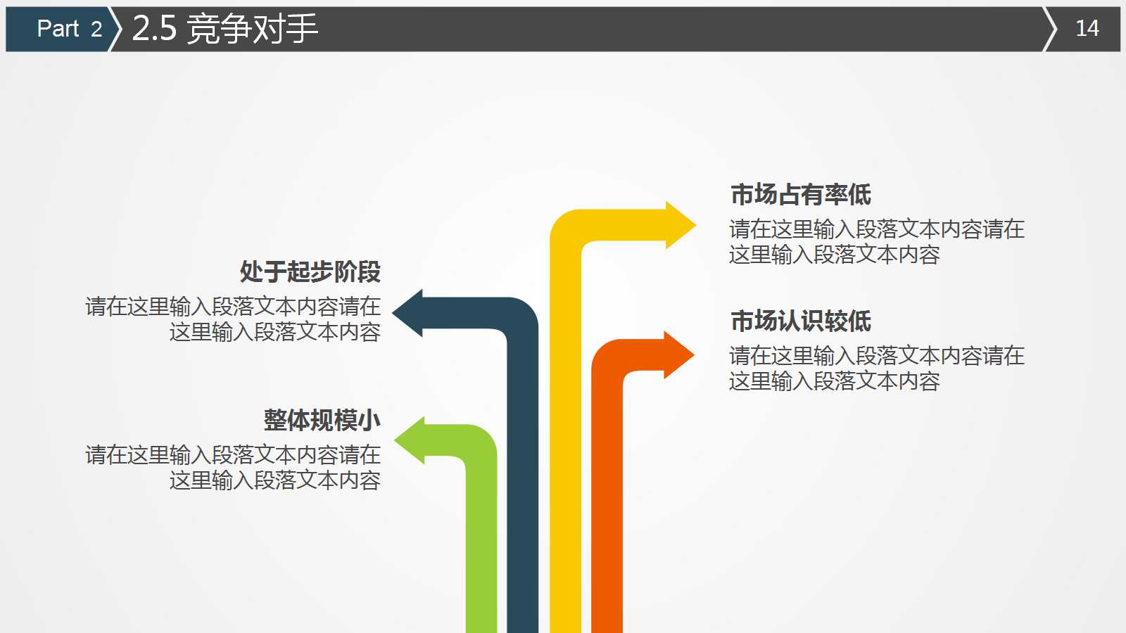 创意高端创业商业计划书ppt模板