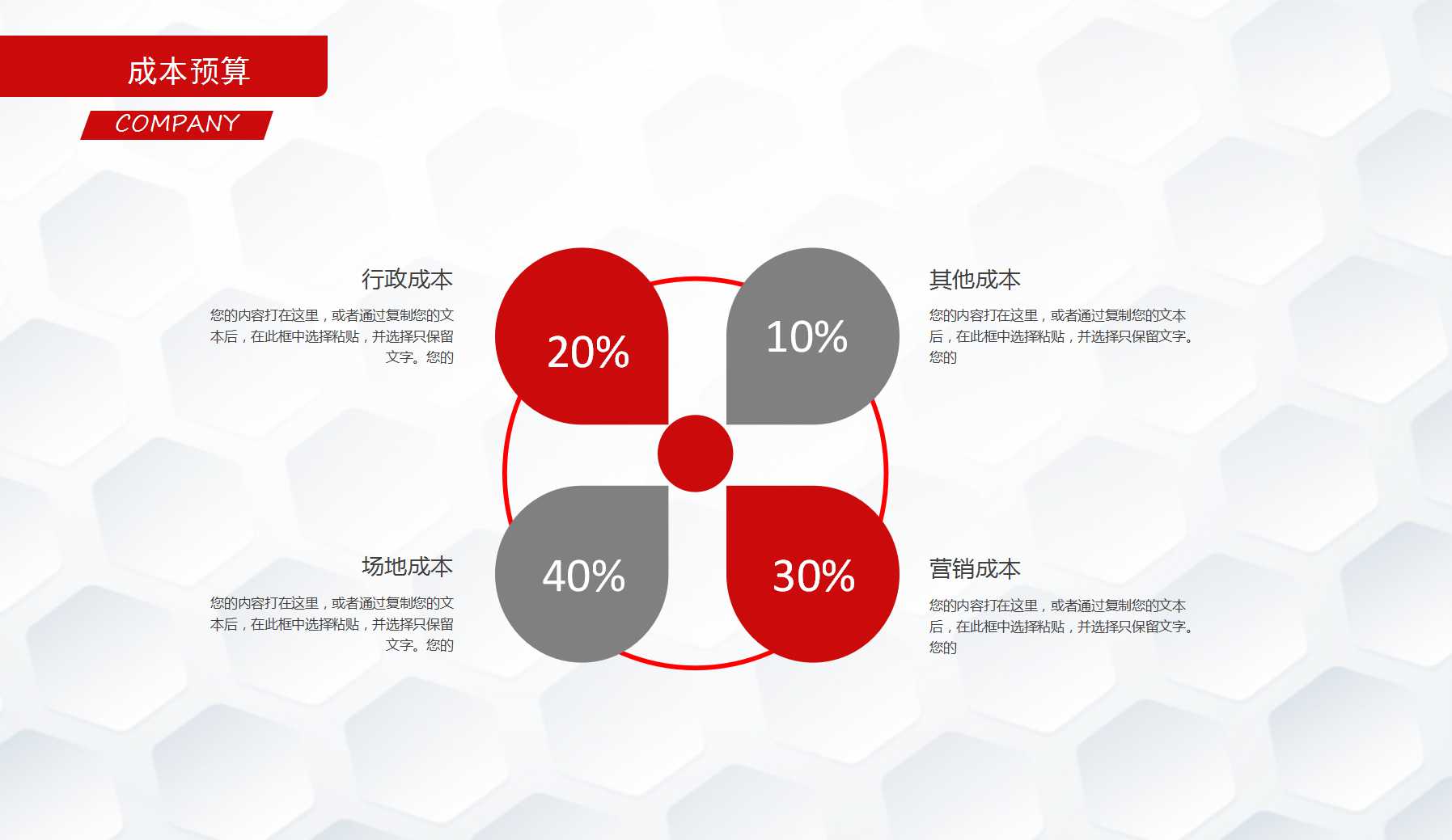 红色大气创业融资计划书ppt模板