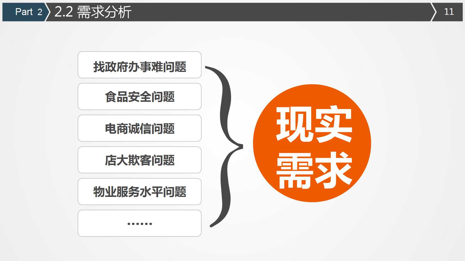 创意高端创业商业计划书ppt模板