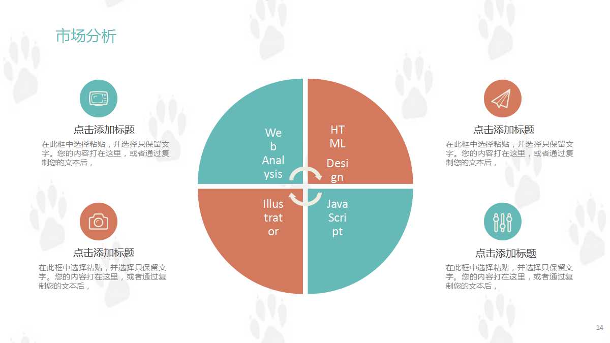 精美可爱卡通宠物行业动态ppt模板