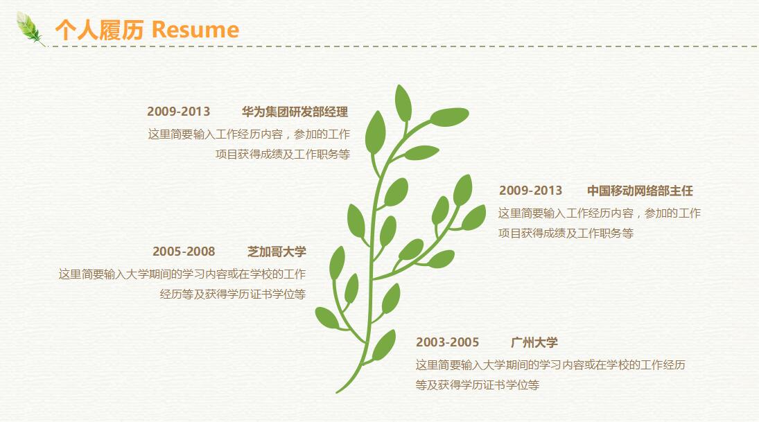 清新简约岗位竞聘PPT模板