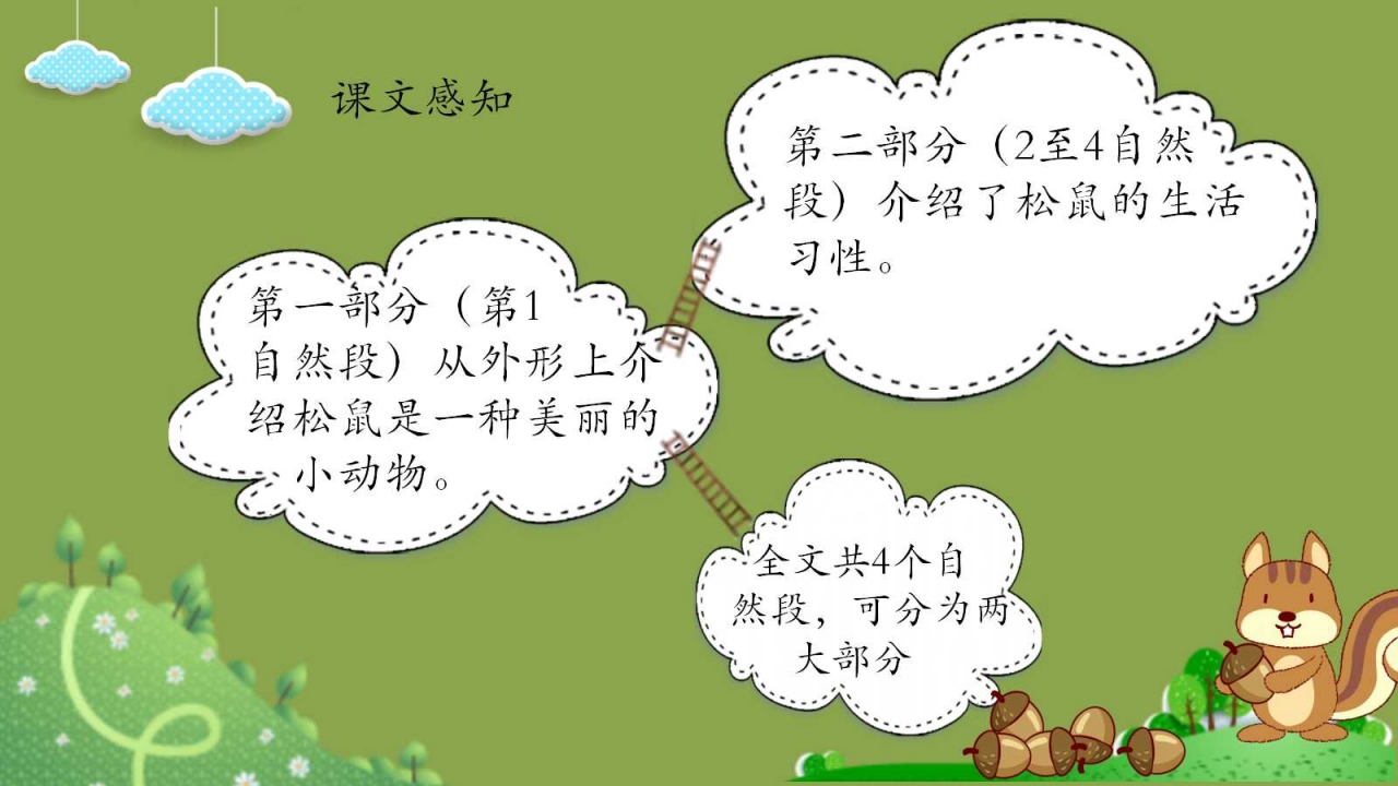 卡通精美小学语文课件ppt模板