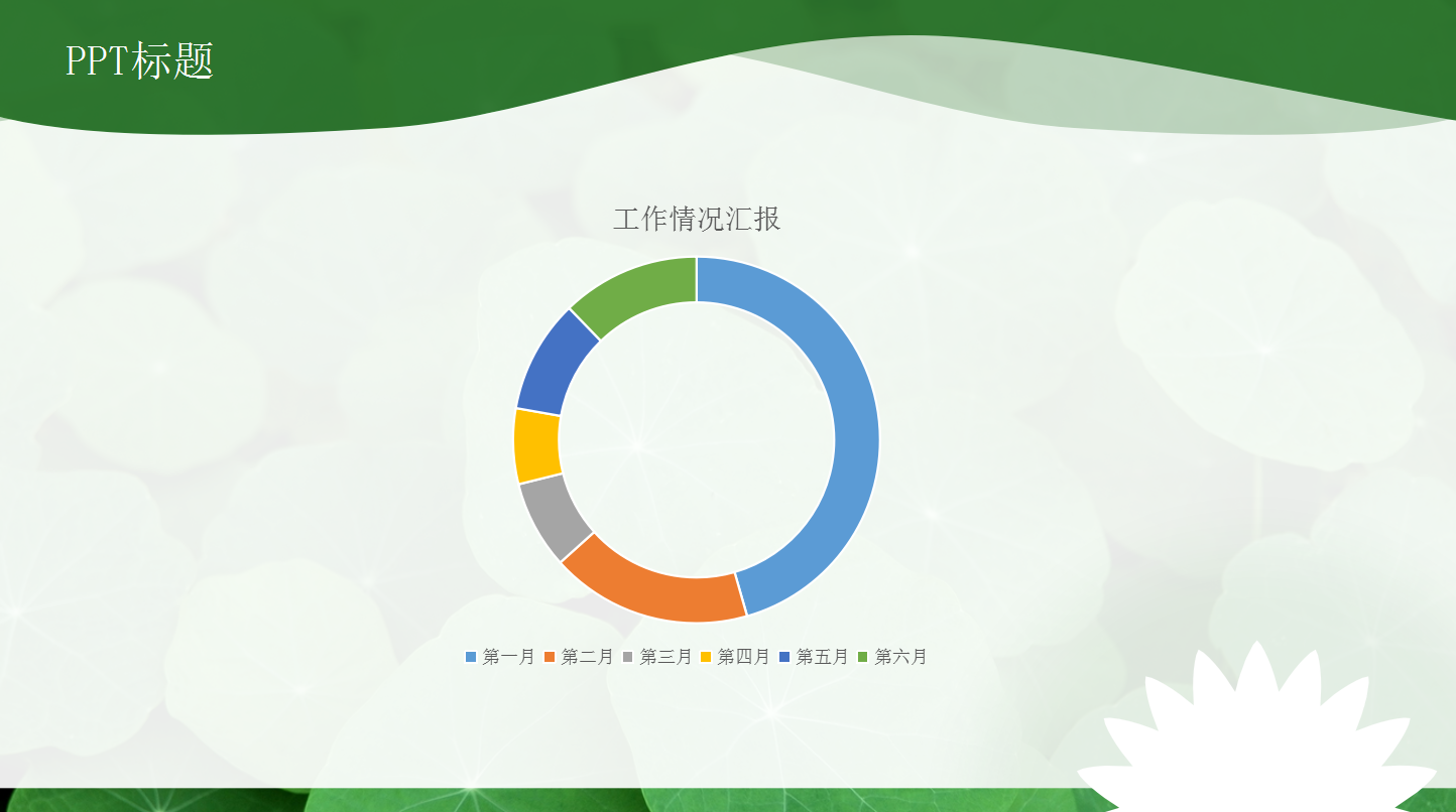清爽简洁工作报告ppt模板