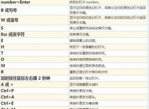 PPT常用快捷键大全
