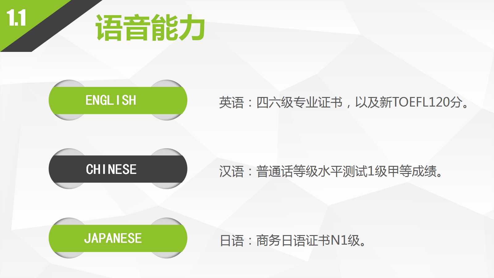 创意时尚创意岗位竞聘报告ppt模板