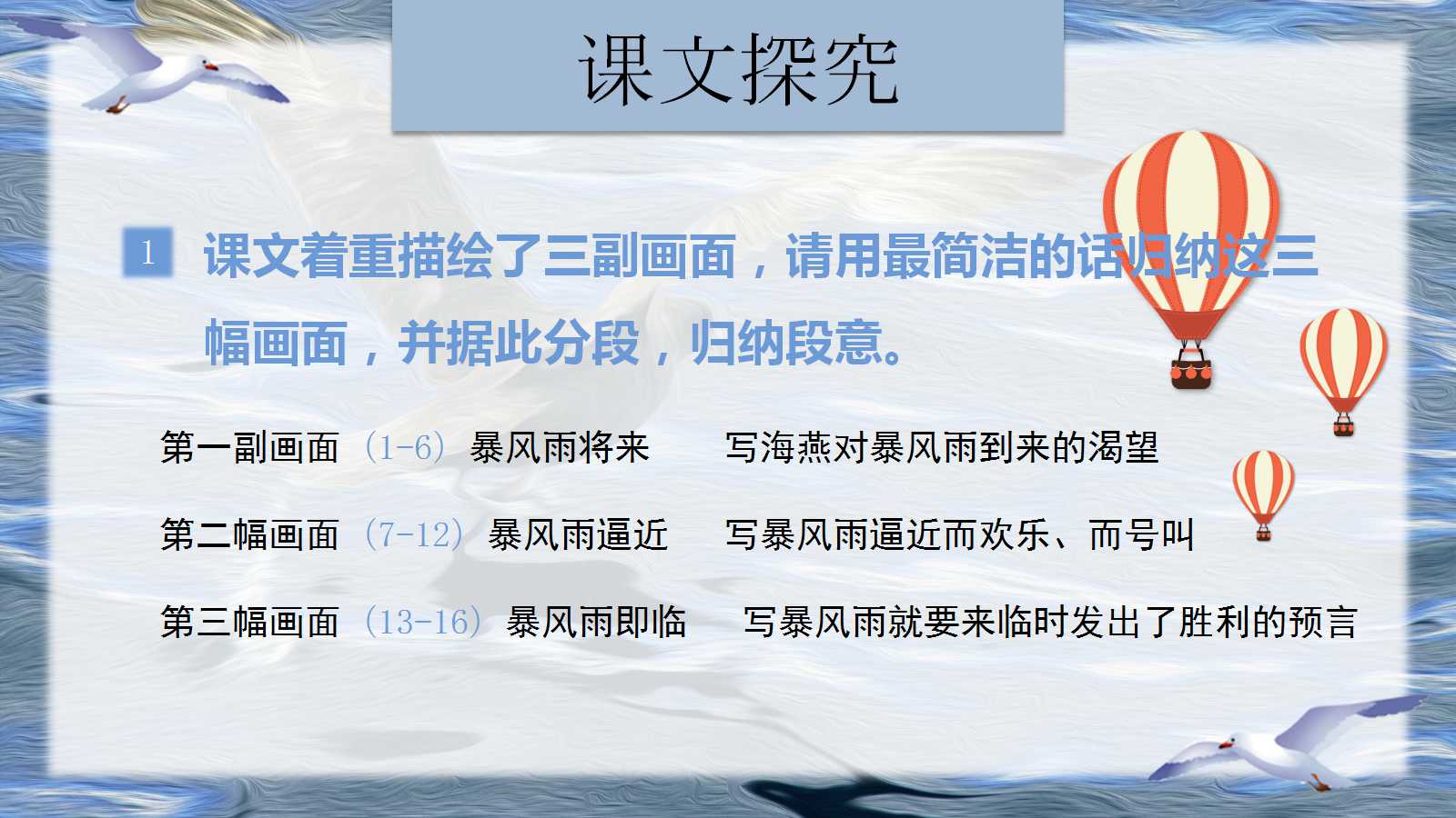 高尔基海燕ppt课件