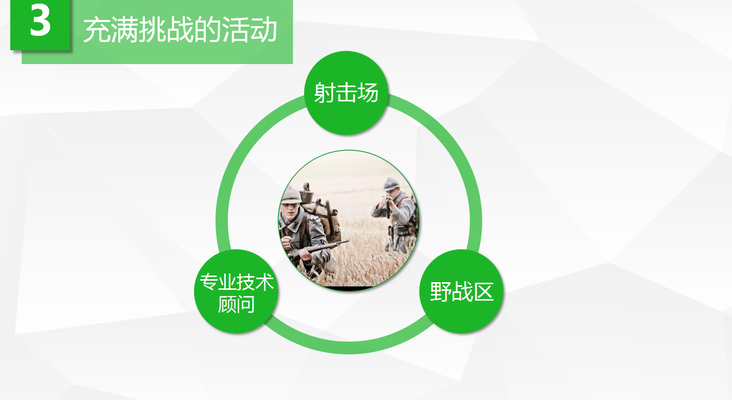 绿色简洁商业计划书通用ppt模板