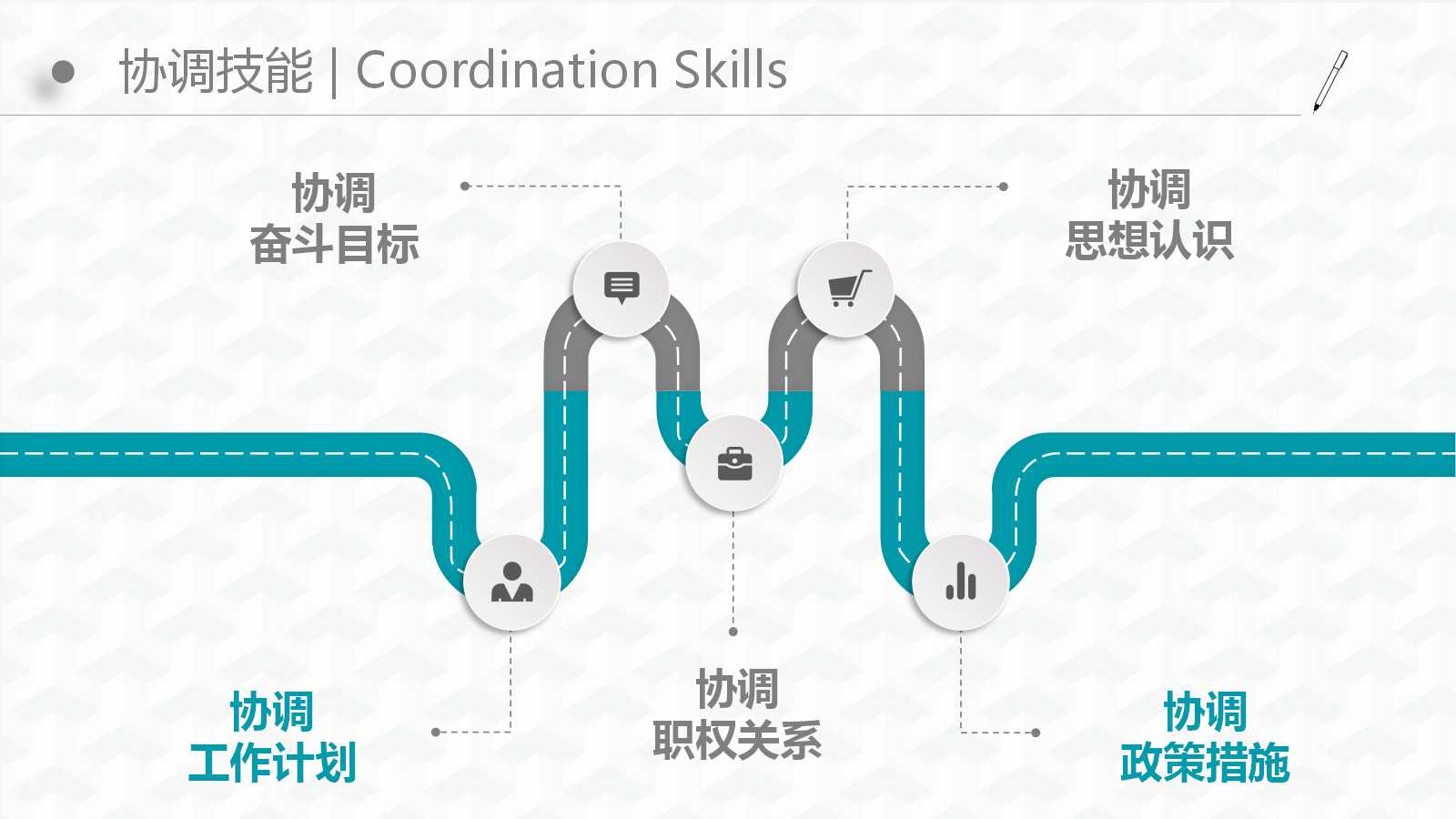 蓝色简约创意岗位竞聘ppt模板