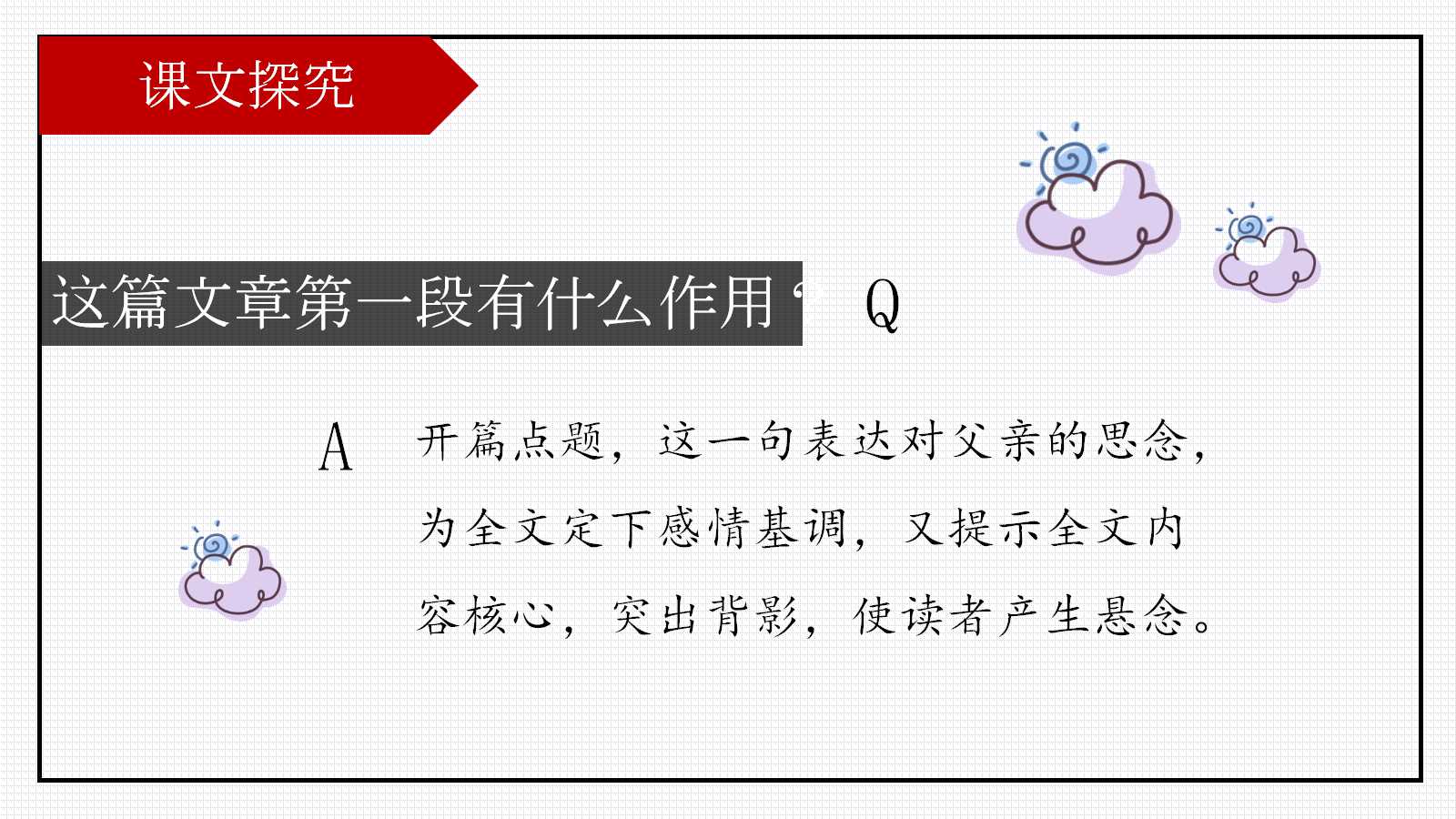 背影ppt优秀课件人教版