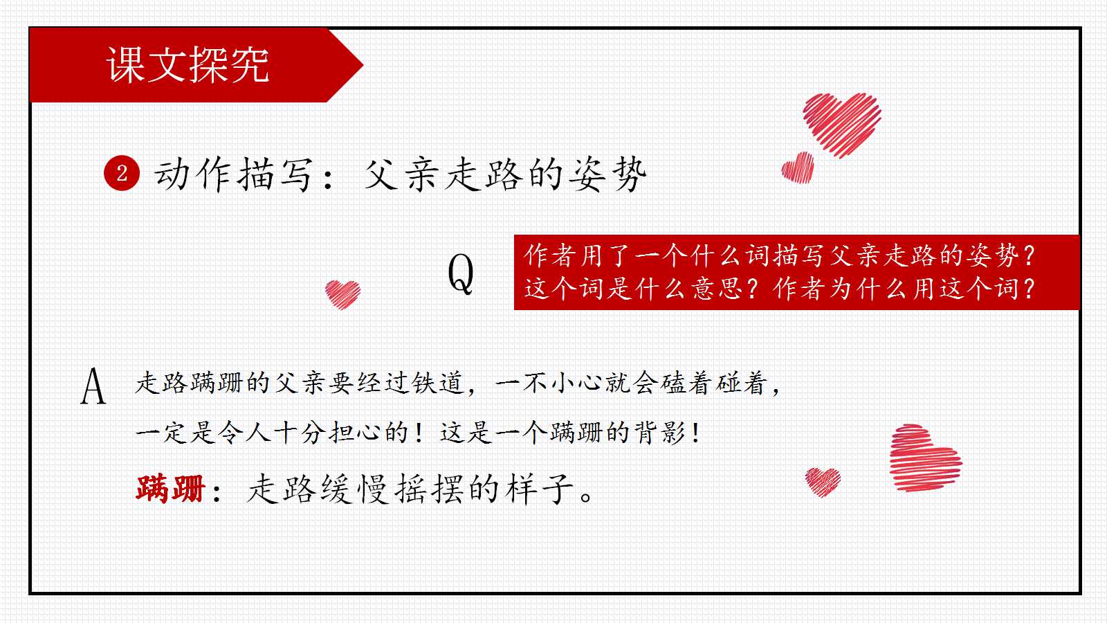 背影ppt优秀课件人教版