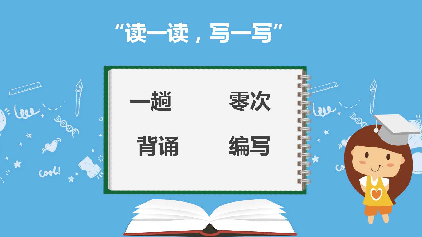 走遍天下书为侣ppt课件