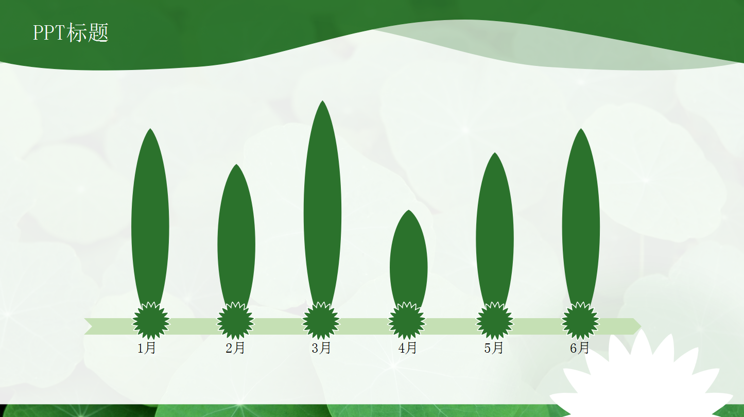 清爽简洁工作报告ppt模板