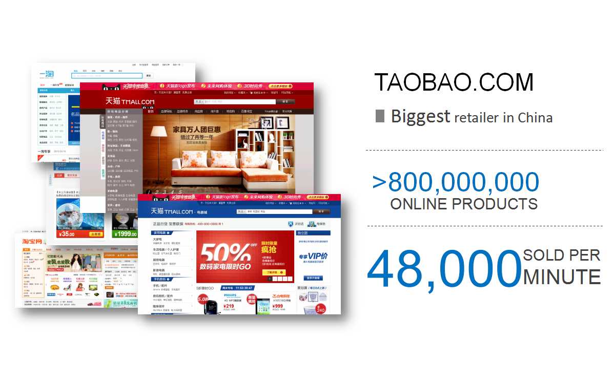 经典蓝色大气电子商务ppt模板