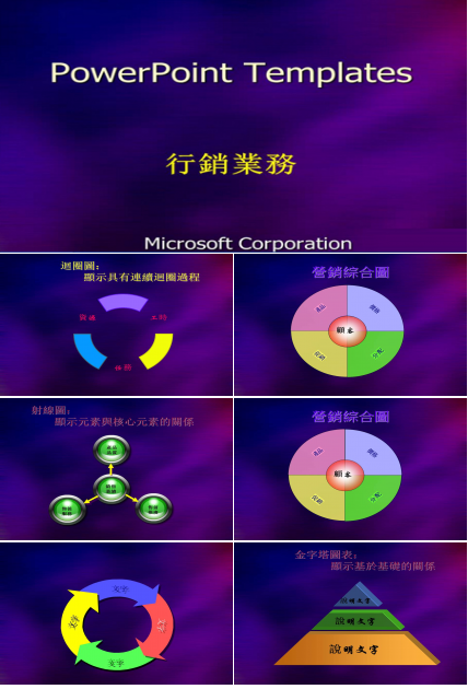漂亮的营销业务模板PPT