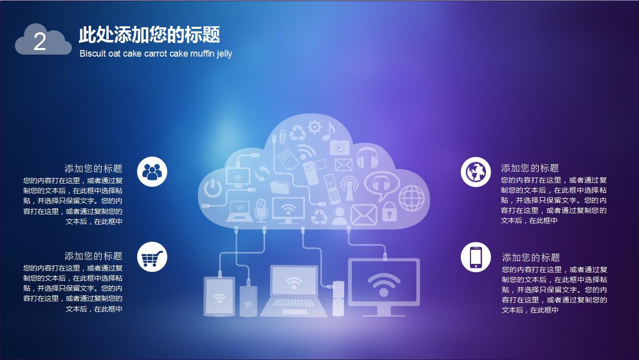 互联网科技电商案例商业计划书ppt模板