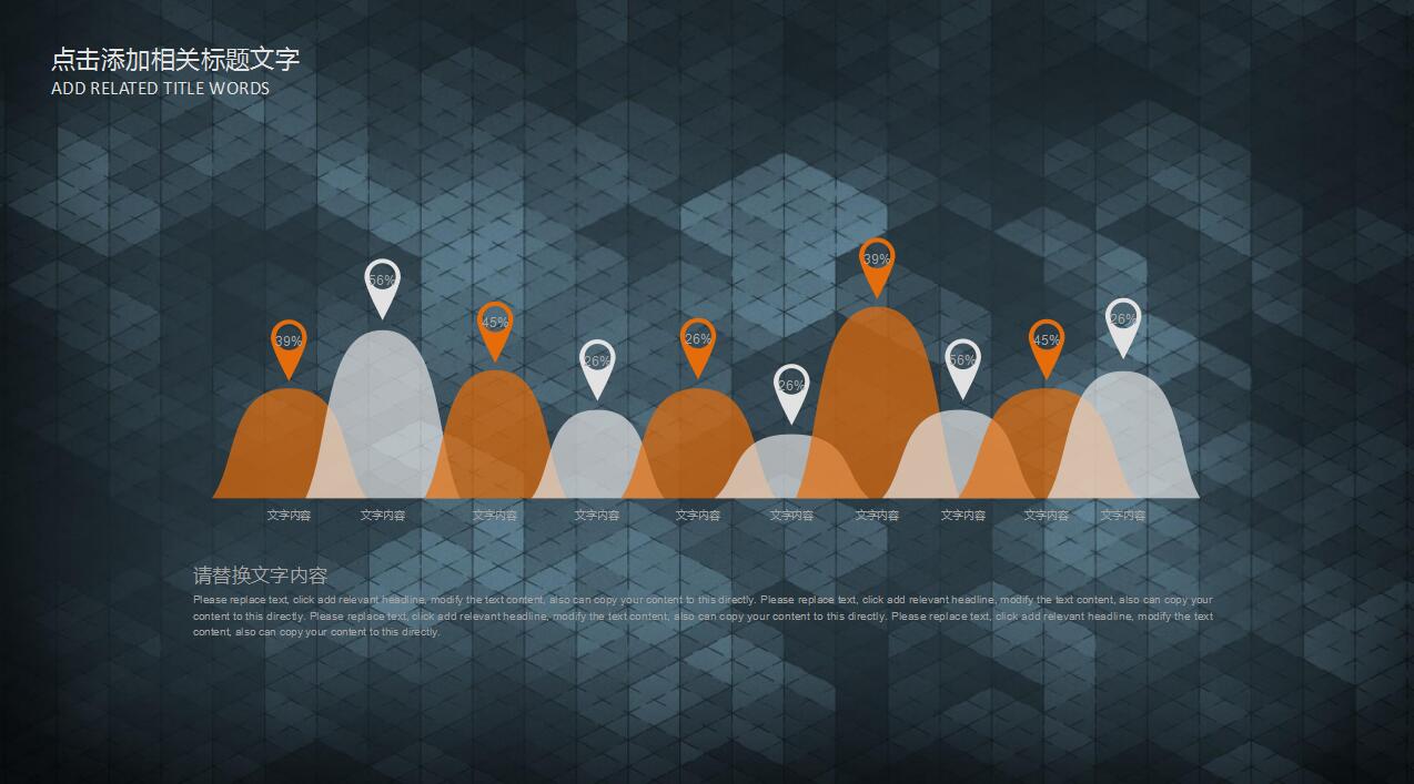 互联网商业创业融资计划书ppt模板