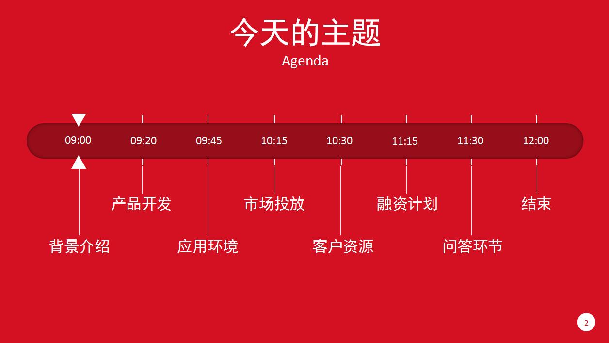 红色简约无人机创业融资计划书ppt模板