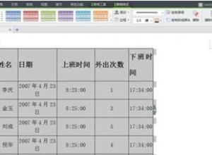 ppt怎么插入三线表格