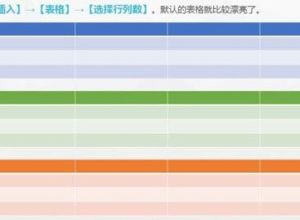 如何美化PPT中的表格