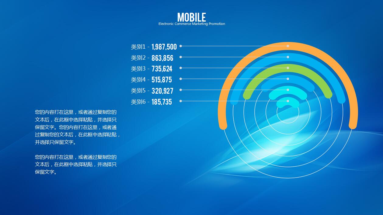 移动互联网电商案例分析ppt模板