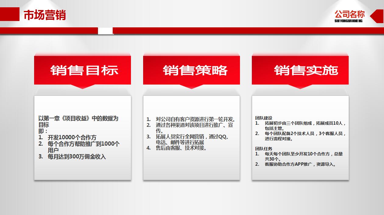 APP项目合作商业计划书ppt模板