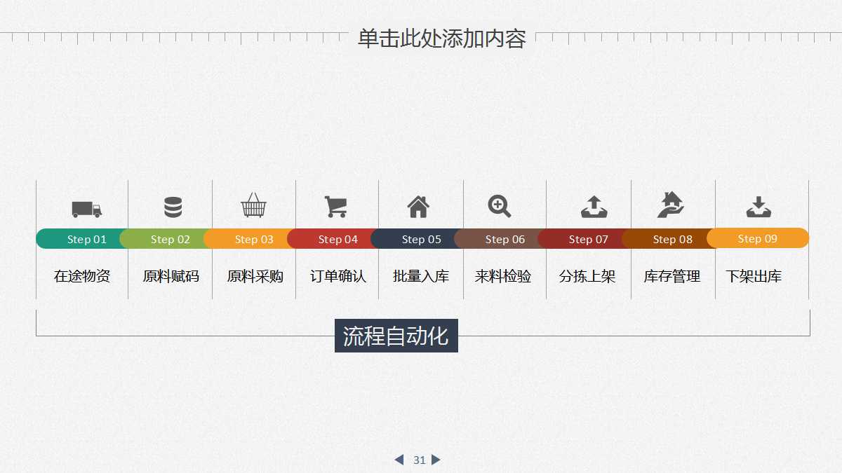 紫色简约大气财务报告ppt模板