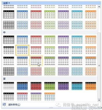 图5-38 选择一种表格样式