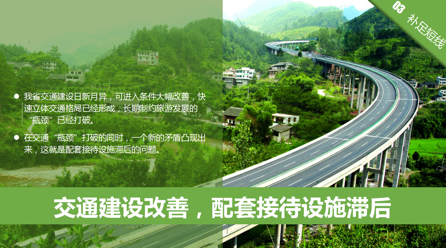 生态旅游ppt模板_绿色唯美