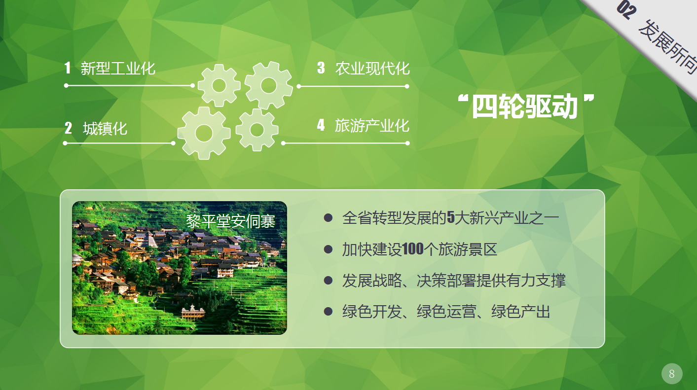 生态旅游ppt模板_绿色唯美