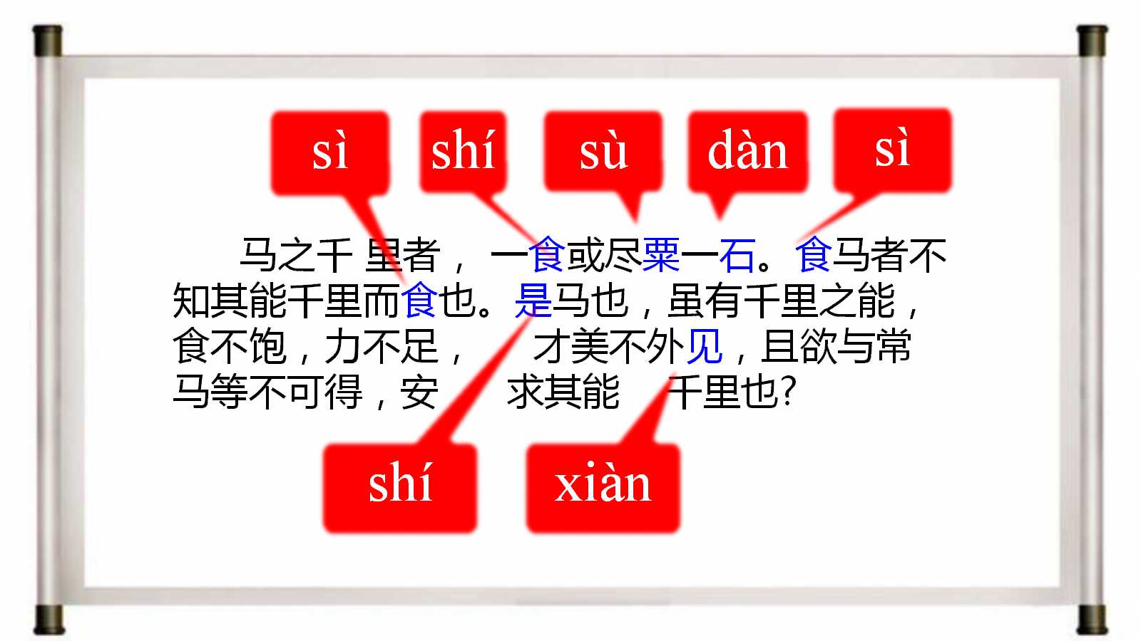马说ppt课件
