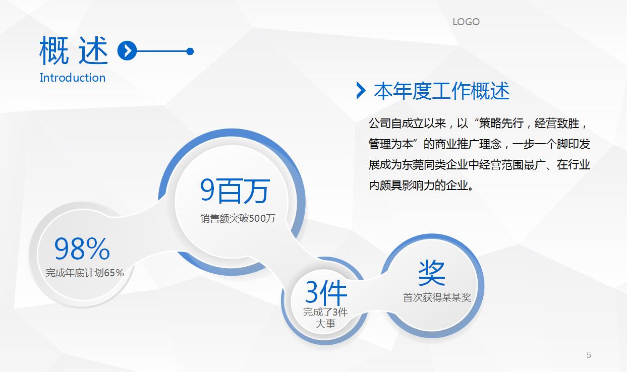 年终总结及新年计划ppt模板_白色简洁