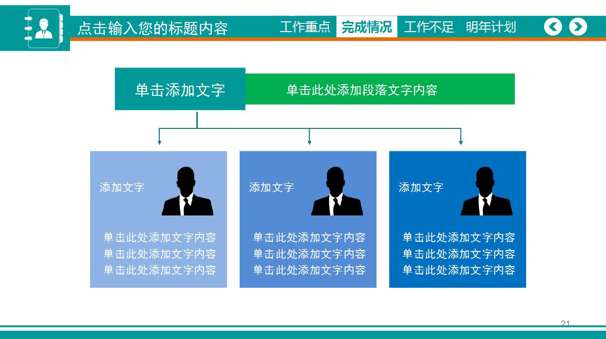 高端大气年终工作总结汇报ppt模板