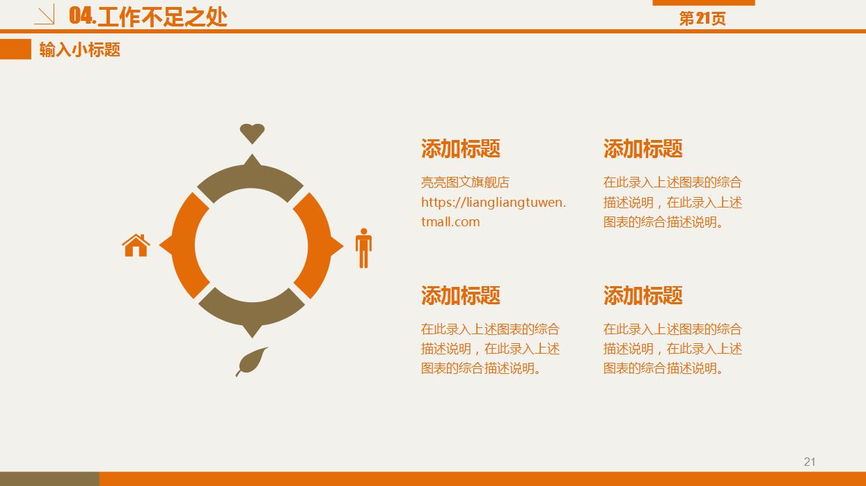 高端大气工作总结报告PPT模板